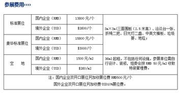 2020第八屆廣州國際自助售貨系統(tǒng)與設(shè)施博覽交易會 探索電子商務(wù)信息咨詢的新機遇