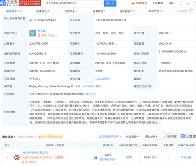 從事互聯(lián)網(wǎng)文化活動(dòng)的實(shí)踐與思考