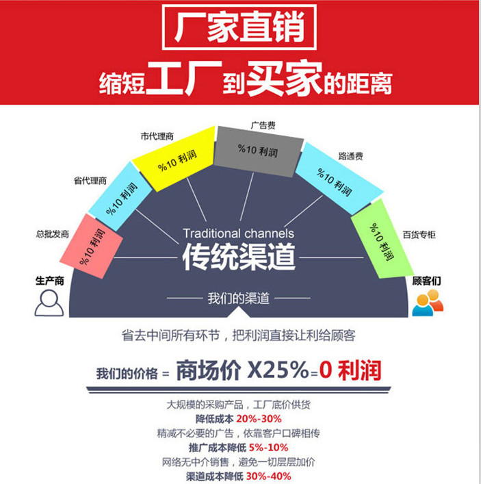 TPE牙刷手柄包覆料 引領(lǐng)行業(yè)新趨勢(shì)，攜手優(yōu)質(zhì)廣告代理共創(chuàng)輝煌